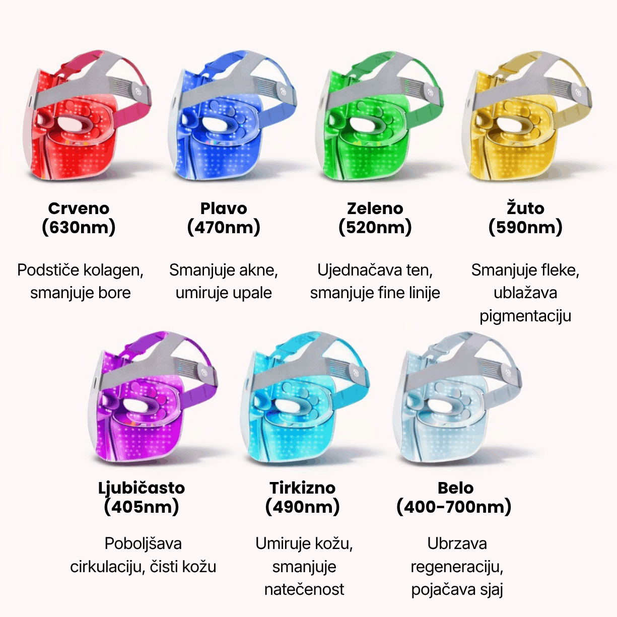 DermaLux – LED maska sa 7 svetlosnih terapija